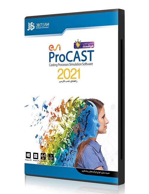 Procast 2021